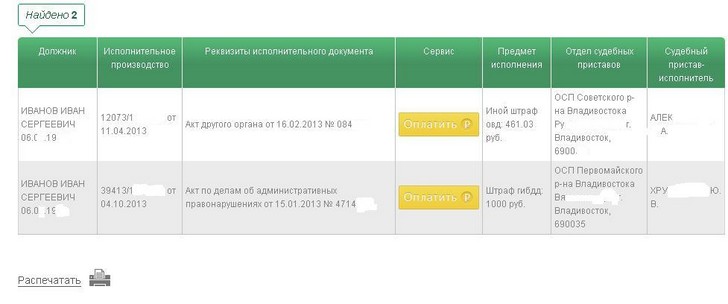 Сайт приставов по задолженности башкортостан